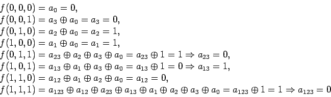 \begin{displaymath}\begin{array}{l}f (0, 0, 0) = a_0 = 0,\\f (0, 0, 1) = a_3...... = a_{1 2 3} \oplus 1 = 1 \Rightarrow a_{1 2 3} = 0\end{array}\end{displaymath}