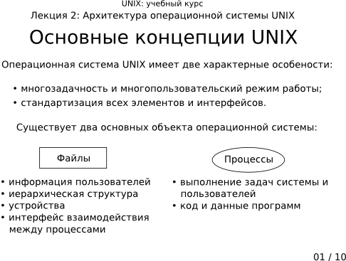  2-01:   UNIX