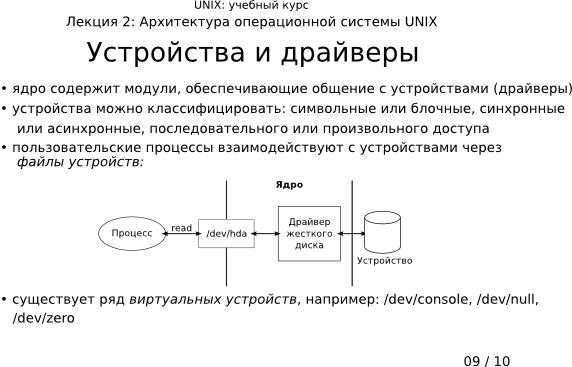  2-09:   UNIX