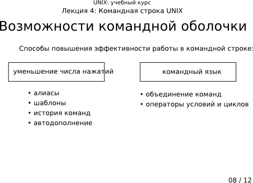  4-08:   