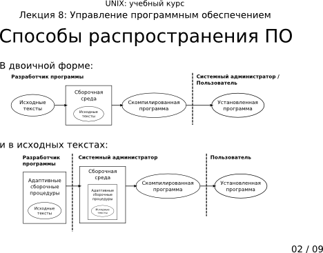  8-02:         